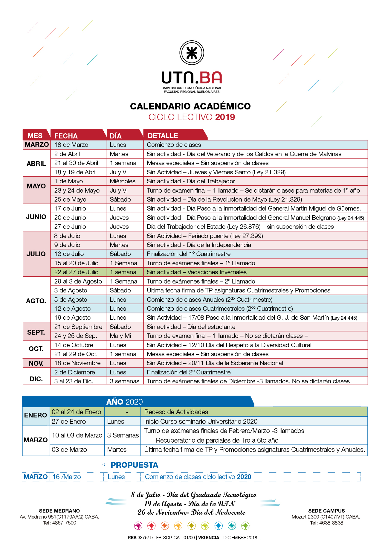 Calendario académico - UTN.BA